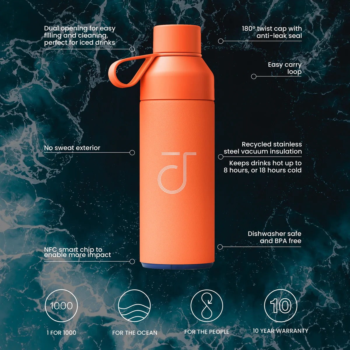 Jacob Collier - Jacob Collier Limited Edition Ocean Bottle
